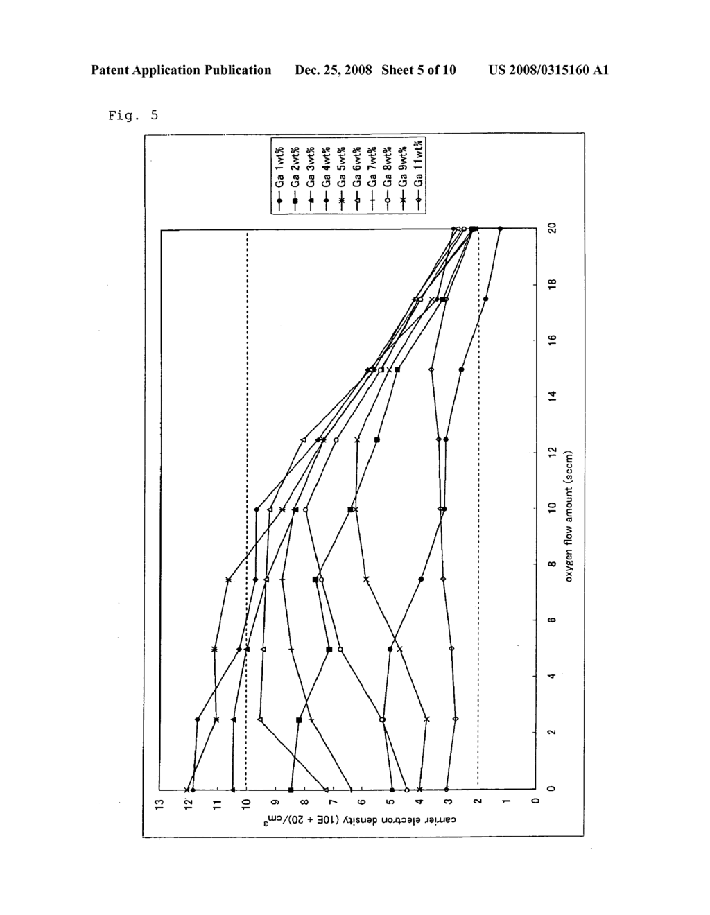 Gallium Containing Zinc Oxide - diagram, schematic, and image 06