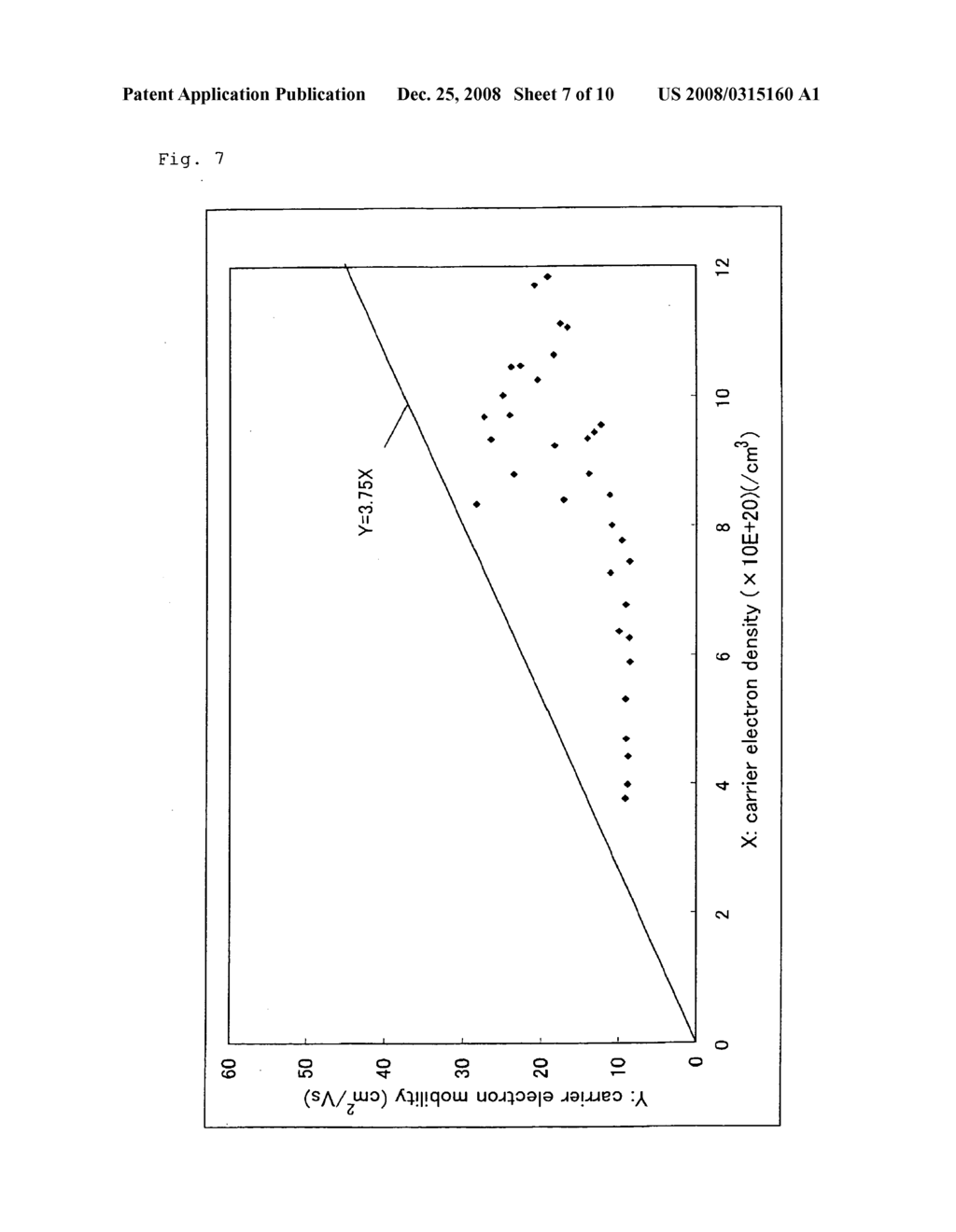 Gallium Containing Zinc Oxide - diagram, schematic, and image 08