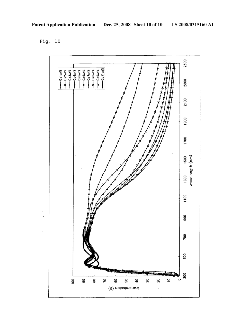 Gallium Containing Zinc Oxide - diagram, schematic, and image 11