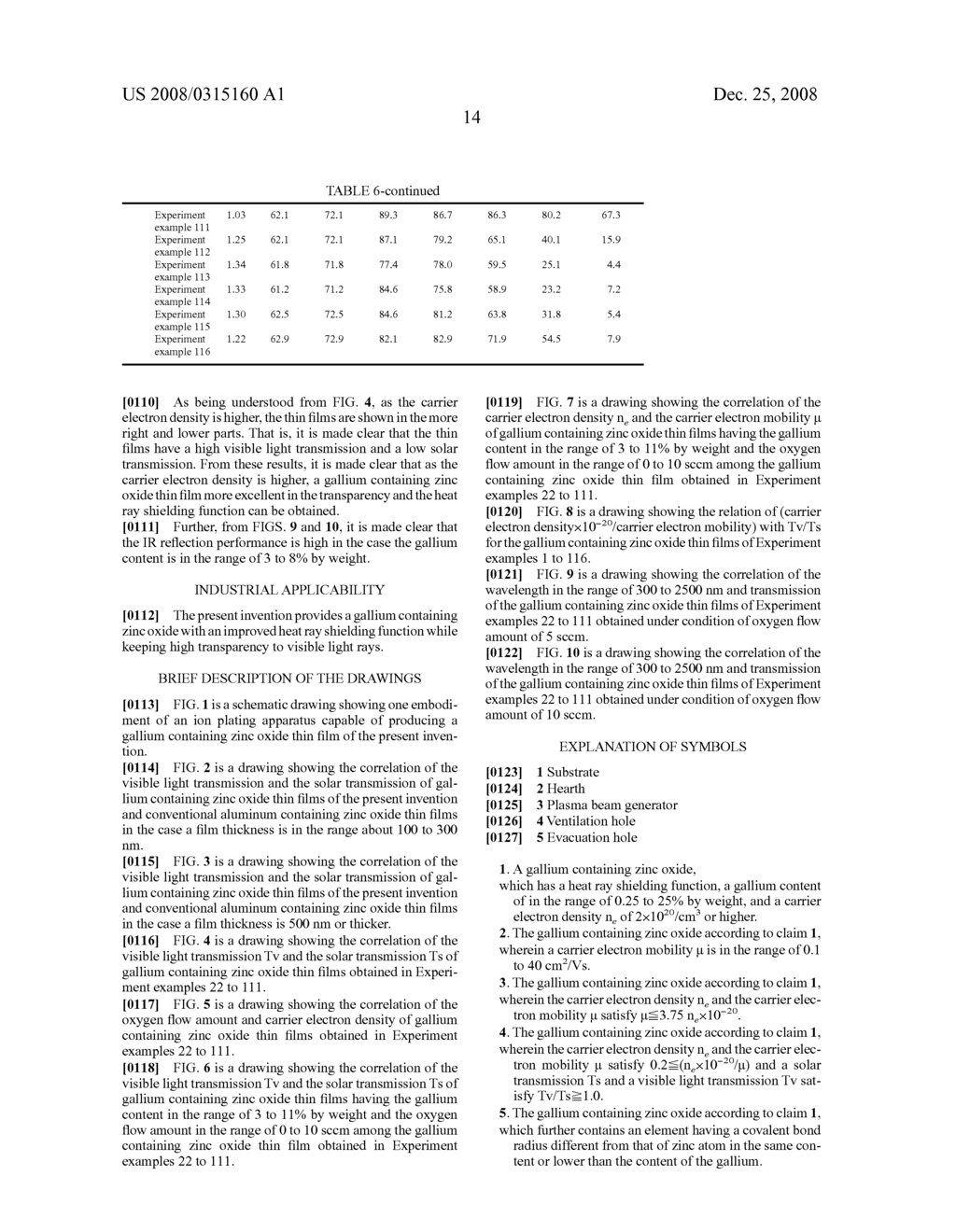 Gallium Containing Zinc Oxide - diagram, schematic, and image 25