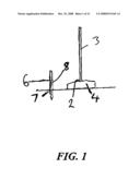 Fencing and Fencing Mountings diagram and image