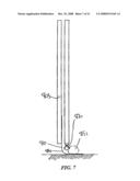 Fencing and Fencing Mountings diagram and image