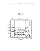 Apparatus and method for depositing thin film diagram and image