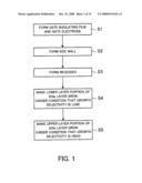 SEMICONDUCTOR DEVICE FABRICATION METHOD, SEMICONDUCTOR DEVICE, AND SEMICONDUCTOR LAYER FORMATION METHOD diagram and image