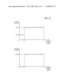 SEMICONDUCTOR DEVICE FABRICATION METHOD, SEMICONDUCTOR DEVICE, AND SEMICONDUCTOR LAYER FORMATION METHOD diagram and image