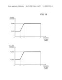 SEMICONDUCTOR DEVICE FABRICATION METHOD, SEMICONDUCTOR DEVICE, AND SEMICONDUCTOR LAYER FORMATION METHOD diagram and image