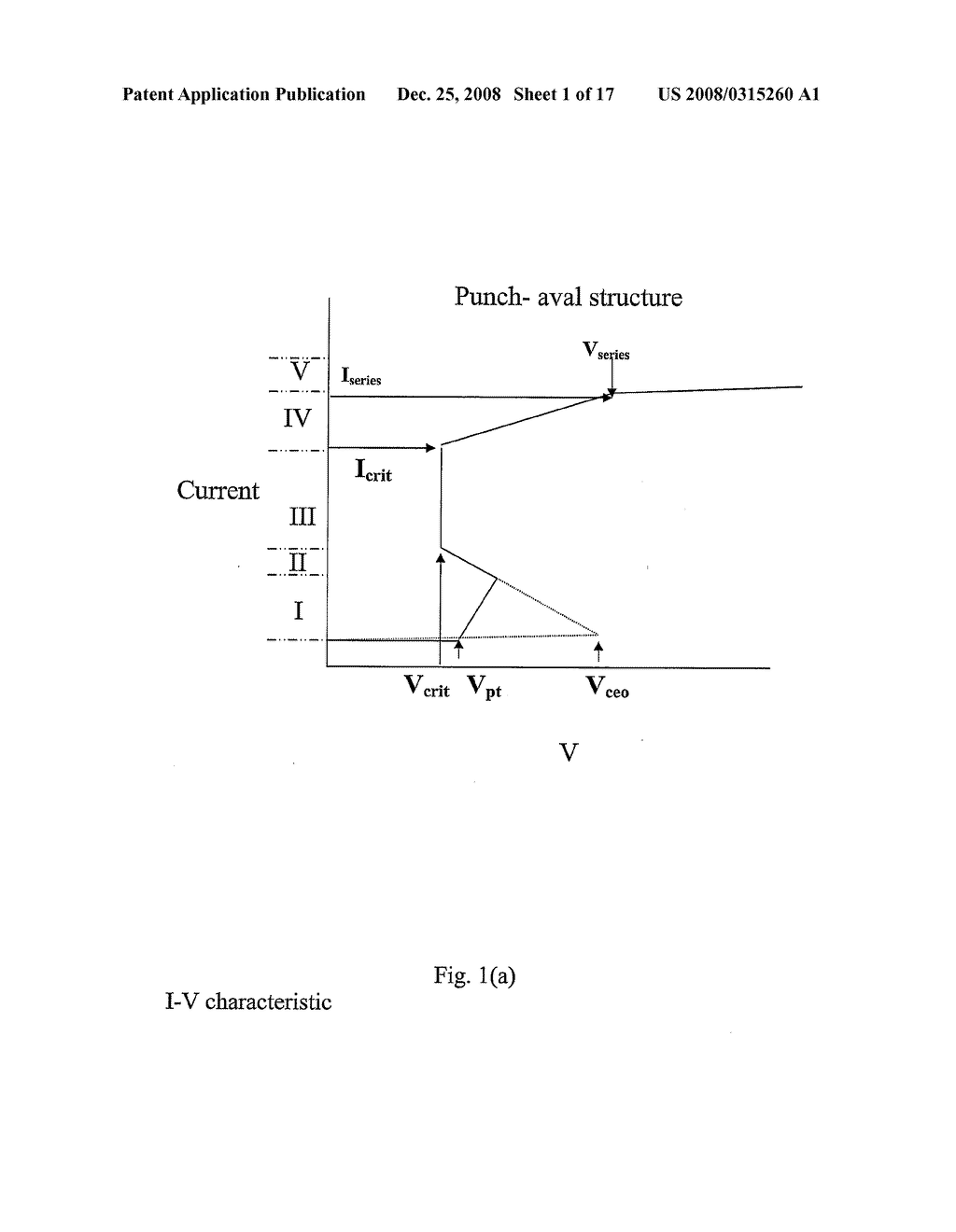 Diode Structure - diagram, schematic, and image 02