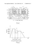 SEMICONDUCTOR DEVICE THAT IS ADVANTAGEOUS IN OPERATIONAL ENVIRONMENT AT HIGH TEMPERATURES diagram and image