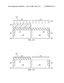 METHOD TO OBTAIN UNIFORM NITROGEN PROFILE IN GATE DIELECTRICS diagram and image