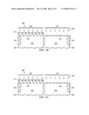 METHOD TO OBTAIN UNIFORM NITROGEN PROFILE IN GATE DIELECTRICS diagram and image