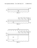 DUAL POLY DEPOSITION AND THROUGH GATE OXIDE IMPLANTS diagram and image