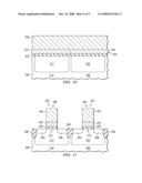 DUAL POLY DEPOSITION AND THROUGH GATE OXIDE IMPLANTS diagram and image