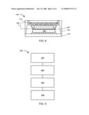 INTEGRATED CIRCUIT PACKAGE-IN-PACKAGE SYSTEM WITH MAGNETIC FILM diagram and image