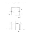 Adjustment Method, Particularly a Laser Adjustment Method, and an Actuator Suitable for the Same diagram and image