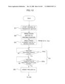 SHEET PROCESSING APPARATUS AND SHEET PROCESSING METHOD diagram and image