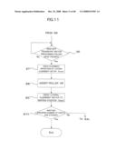 SHEET PROCESSING APPARATUS AND SHEET PROCESSING METHOD diagram and image