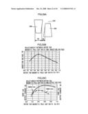 Alternator For Vehicle and Rotating Electrical Machine diagram and image