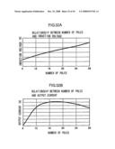 Alternator For Vehicle and Rotating Electrical Machine diagram and image