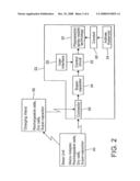 Power Supply Systems for Electrical Devices diagram and image