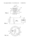 Power Supply Systems for Electrical Devices diagram and image