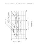 System and Method for Estimating Input Power for a Power Processing Circuit diagram and image