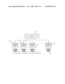 SMART PARALLEL CONTROLLER FOR SEMICONDUCTOR EXPERIMENTS diagram and image