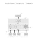 SMART PARALLEL CONTROLLER FOR SEMICONDUCTOR EXPERIMENTS diagram and image