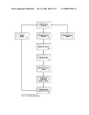 SMART PARALLEL CONTROLLER FOR SEMICONDUCTOR EXPERIMENTS diagram and image