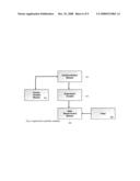 SMART PARALLEL CONTROLLER FOR SEMICONDUCTOR EXPERIMENTS diagram and image