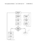 SMART PARALLEL CONTROLLER FOR SEMICONDUCTOR EXPERIMENTS diagram and image