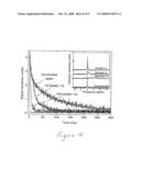 Biological detector and method diagram and image