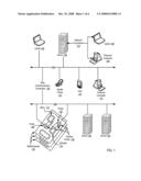 Acquiring Test Data From An Electronic Circuit diagram and image