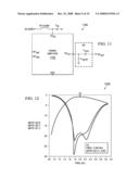 Integrated Power Amplifier diagram and image