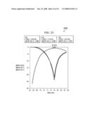 Integrated Power Amplifier diagram and image