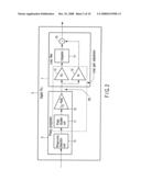 PHASE-LOCKED LOOP CIRCUIT, PHASE-LOCKED LOOP CONTROL APPARATUS, AND PHASE-LOCKED LOOP CONTROL METHOD diagram and image