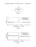 PHASE-LOCKED LOOP CIRCUIT, PHASE-LOCKED LOOP CONTROL APPARATUS, AND PHASE-LOCKED LOOP CONTROL METHOD diagram and image