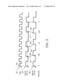 DIRECT DIGITAL INTERPOLATIVE SYNTHESIS diagram and image