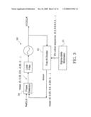 DIRECT DIGITAL INTERPOLATIVE SYNTHESIS diagram and image