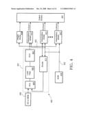 DIRECT DIGITAL INTERPOLATIVE SYNTHESIS diagram and image