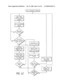 ANTENNA-BASED ZONE CREATION FOR CONTROLLING MOVEMENT OF VEHICLES diagram and image