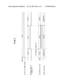 Key Control Circuit, Electronic Apparatus, Portable Device, and Key Control Method diagram and image