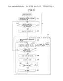 Key Control Circuit, Electronic Apparatus, Portable Device, and Key Control Method diagram and image