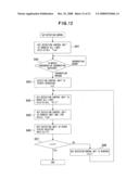 Key Control Circuit, Electronic Apparatus, Portable Device, and Key Control Method diagram and image