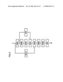 Digital-to-analog converter and distortion correction circuit diagram and image