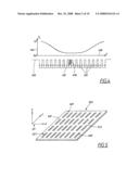 Hull or fuselage integrated antenna diagram and image