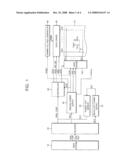 LIQUID CRYSTAL DISPLAY AND DRIVING METHOD THEREOF diagram and image