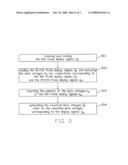 Liquid crystal display and driving method thereof diagram and image