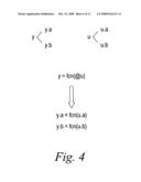 Processing composite data by expansion diagram and image