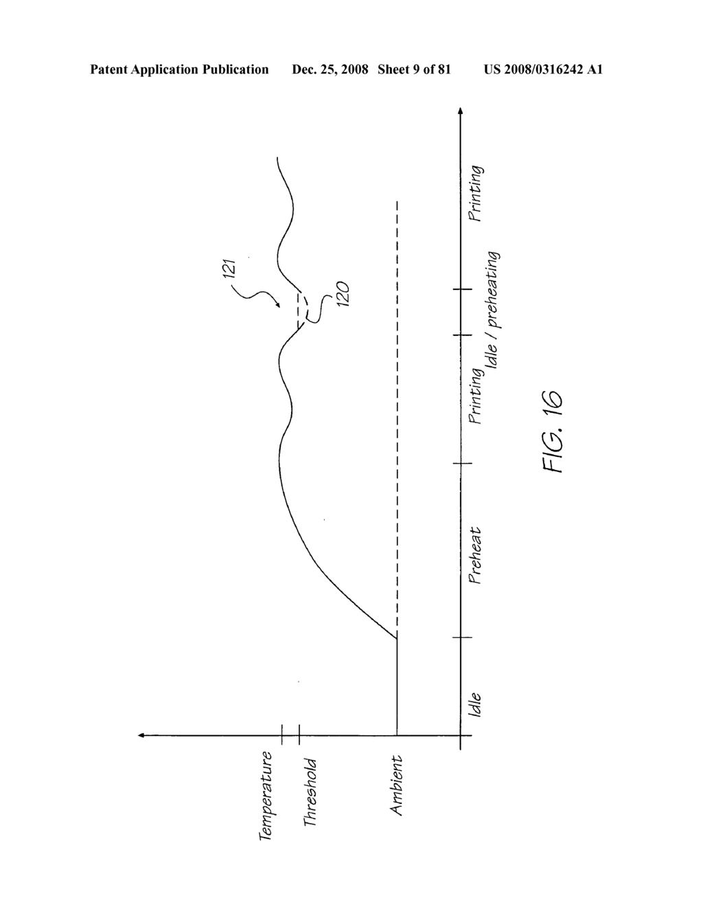 Control Of A Nozzle Of An Inkjet Printhead - diagram, schematic, and image 10