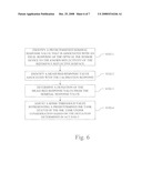 METHOD FOR CALIBRATING AN INK SENSE RESPONSE IN AN APPARATUS CONFIGURED TO FACILITATE OPTICAL INK SENSING diagram and image